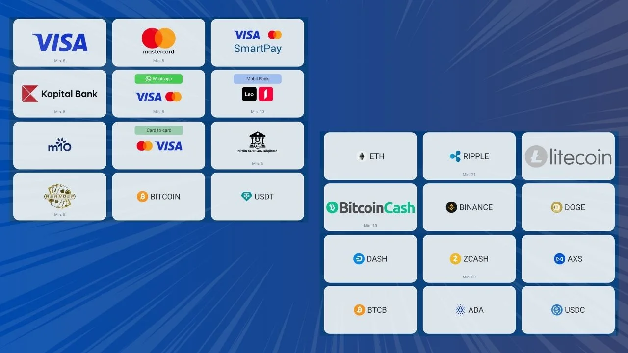 Mostbet ödəniş seçimləri siyahısı